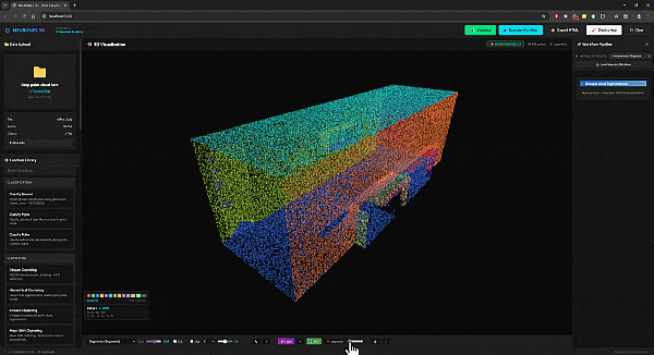 Smart Point Cloud