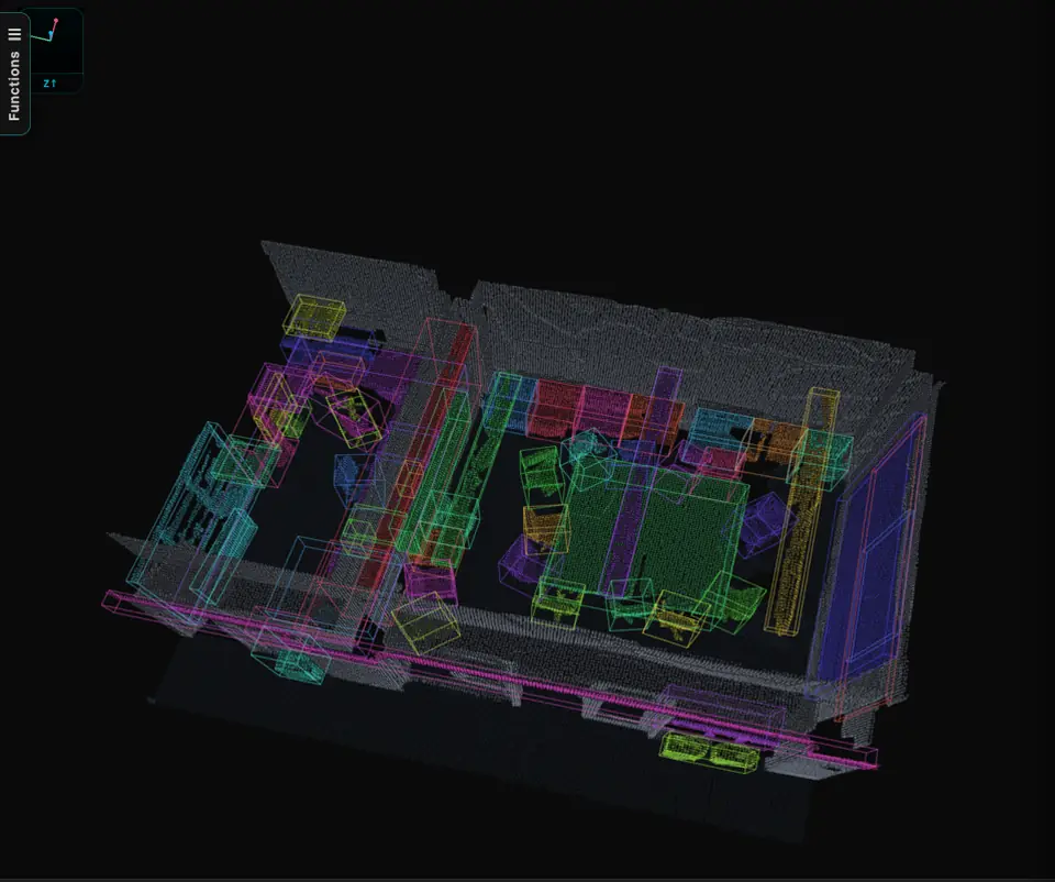 Asset inventory from a 3D scan: Every object numbered and measured, room by room