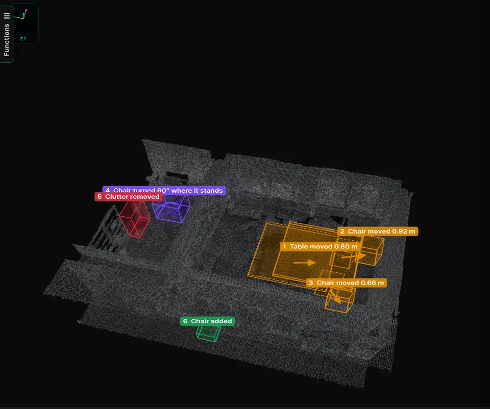 Change detection between two scans: Every object moved, turned, removed or added