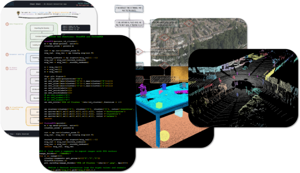 3D Code and Material for 3D Object Detection