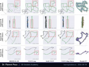 Paper of the day: VGGT-Align: Bridging Local Reconstruction and Global Consistency for Long-Sequence 3D Reconstruction