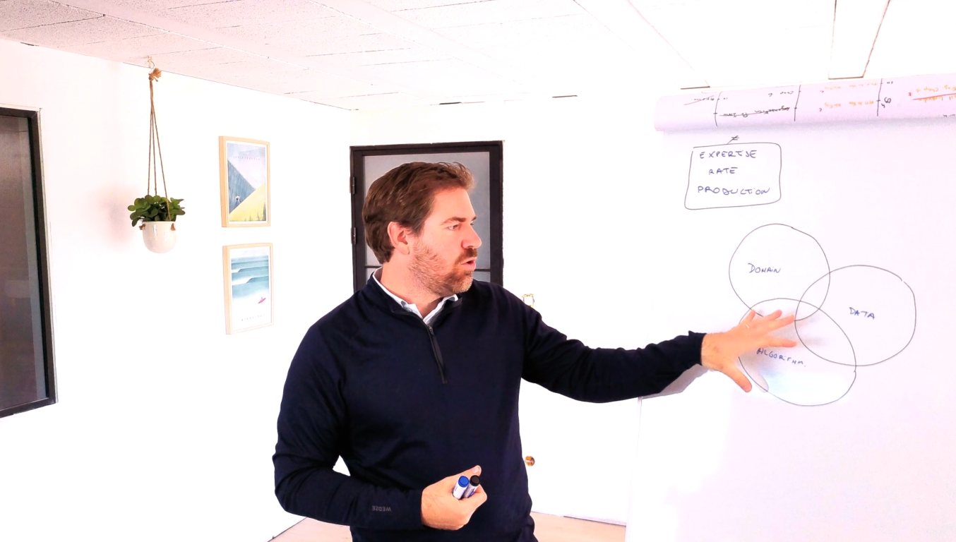 Single Mission (+Code) – 3D Geodata Academy