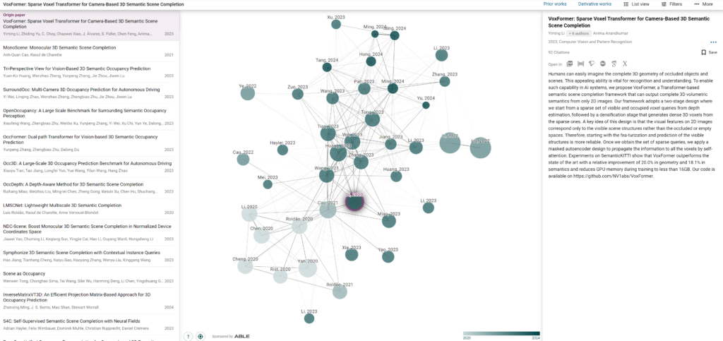 The Graph of Papers on Voxels