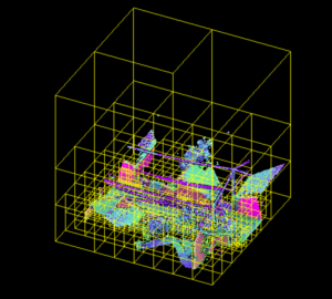 The Octree cubic view of the 3D Point Cloud