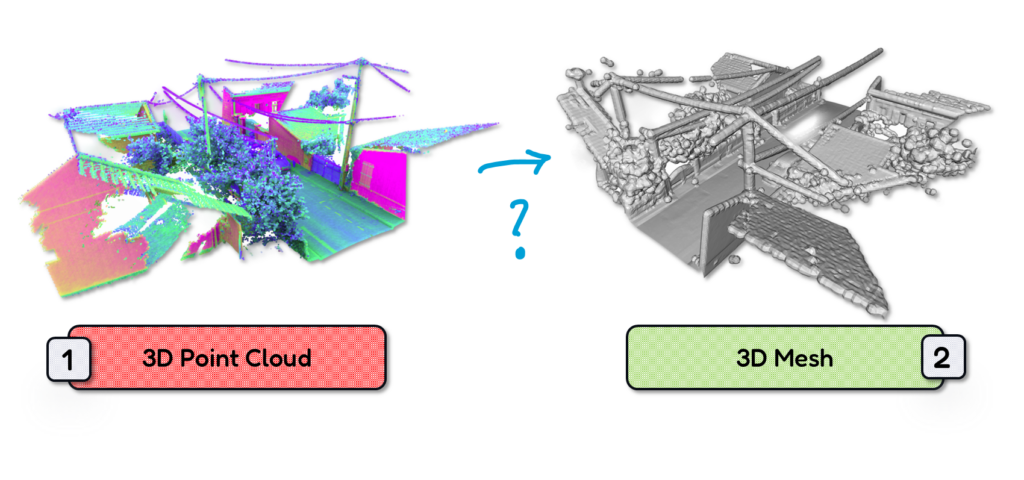 From 3D Point Cloud to 3D Mesh with Marching Cubes and Python