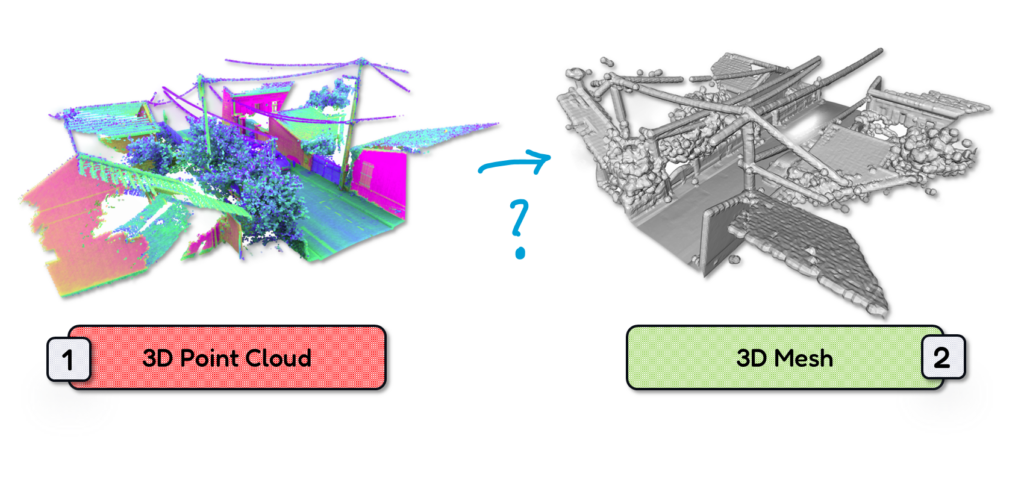 From 3D Point Cloud to 3D Mesh with Marching Cubes and Python