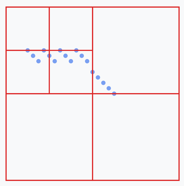 the 3D octree data structure example