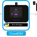 3D model to GIF