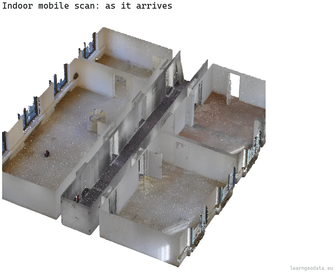 Oblique 3D render of an indoor mobile mapping scan with the ceiling clipped away, revealing rooms and a central corridor in natural colour