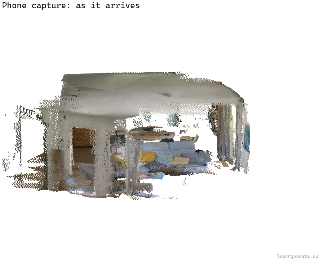 Oblique 3D render of a phone-captured living room point cloud showing a sofa, a ceiling and a window, with no measurement units attached