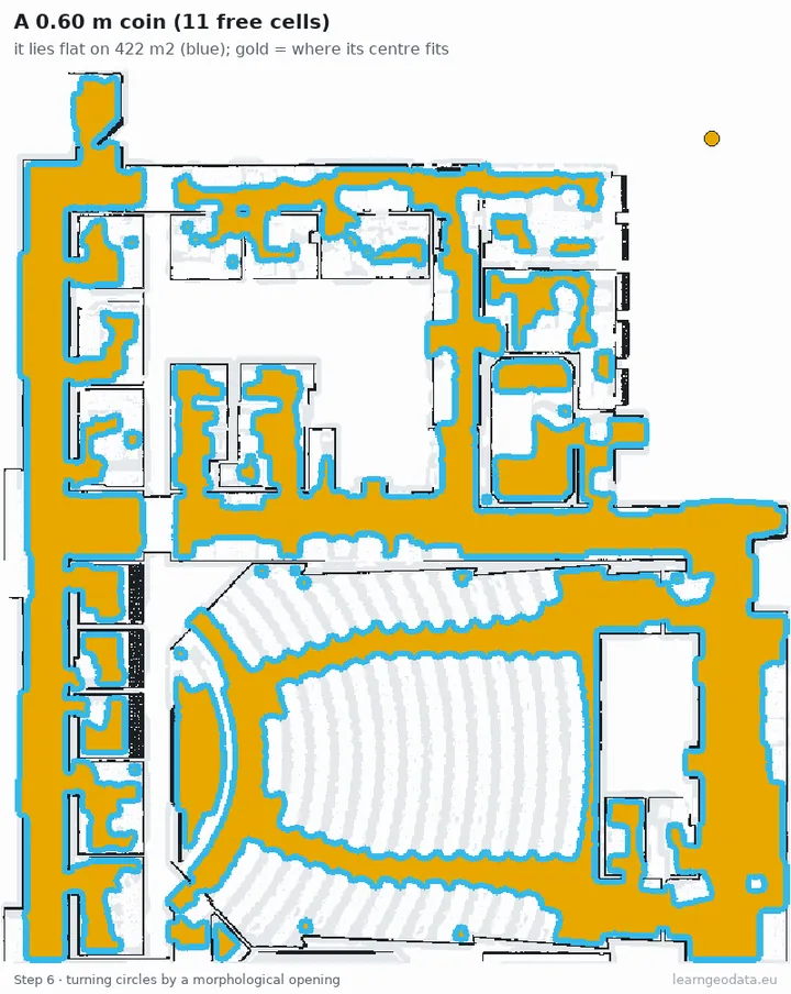 Animated coin of growing diameter rolled over the floor plan, showing where a wheelchair turning circle fits
