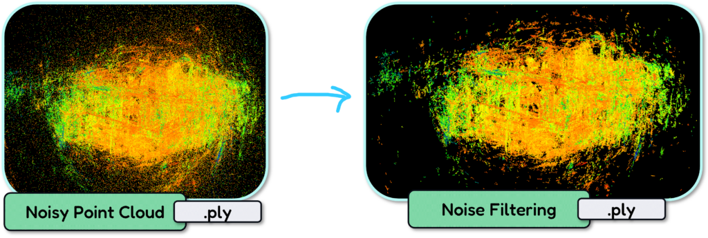 noise filtering within the point cloud workflow.