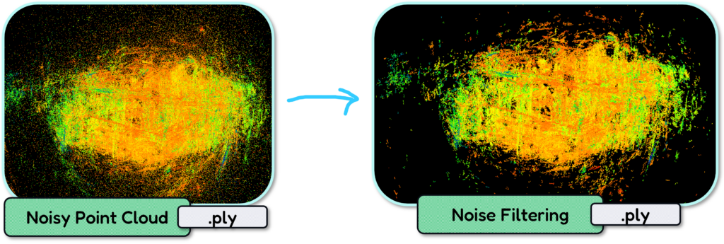noise filtering within the point cloud workflow.