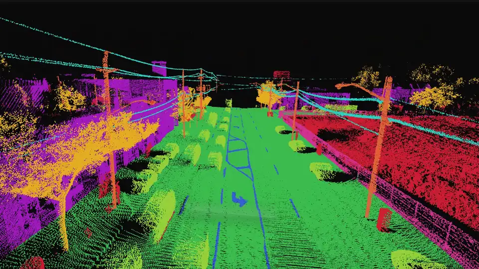 Act 4: a street LiDAR point cloud classified by a trained model into road, vegetation, buildings, poles and cars, one colour per class
