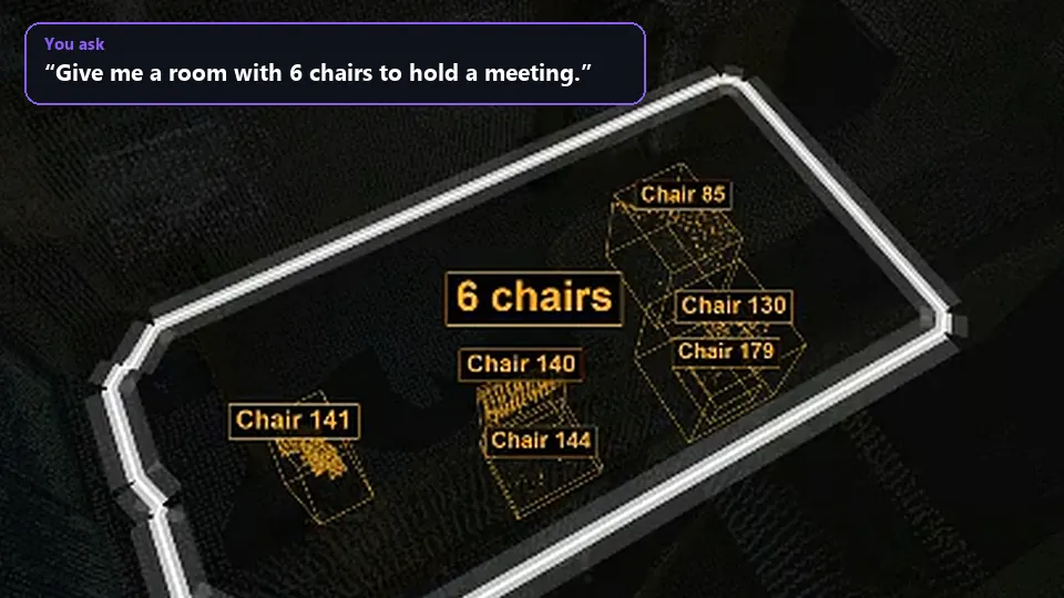 Act 5: asked for a room with 6 chairs to hold a meeting, the local AI agent outlines the matching room in the scan and tags each of its 6 chairs