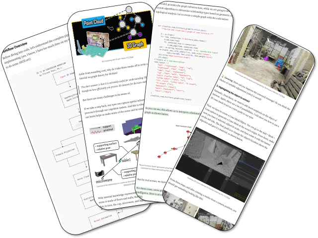 3D Spatial Workouts